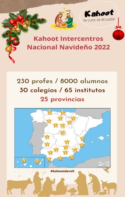 Kahoot Navidad 2
